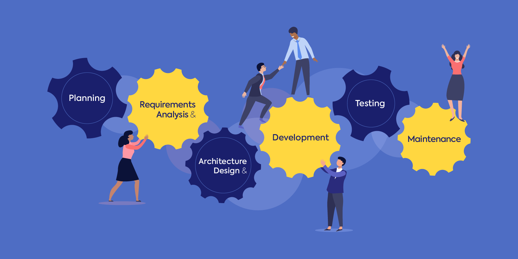 How To Secure SDLC